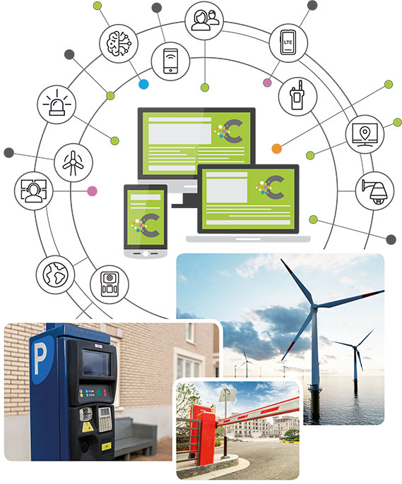ComBus is leading the way in designing innovative technology to connect everything, anywhere and anytime.